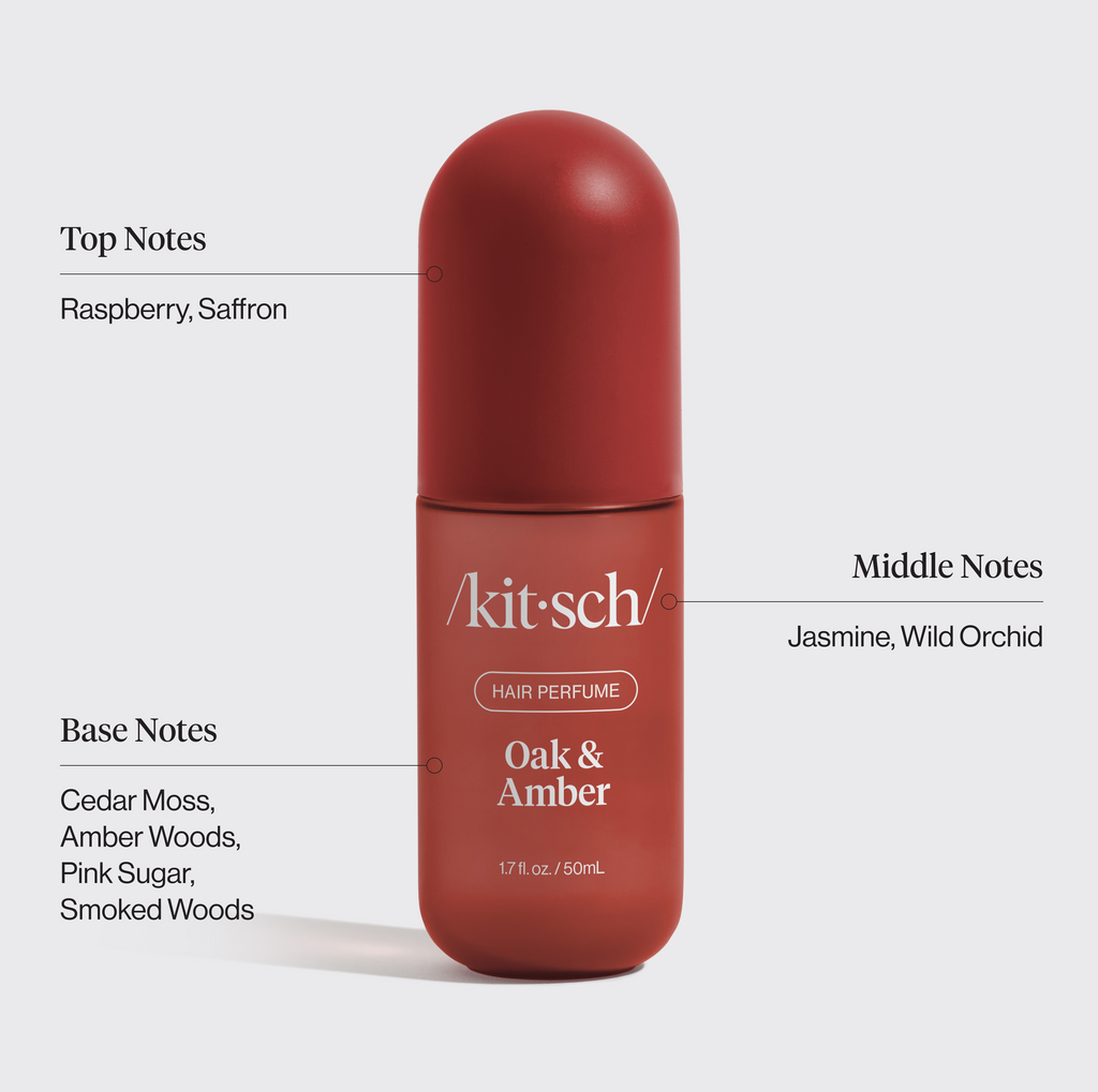 Signature Scent Bundle